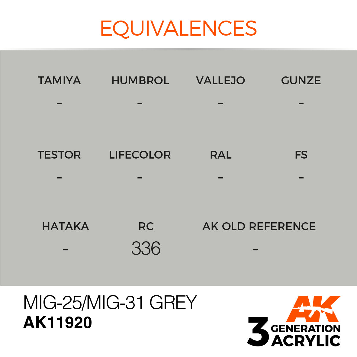 AK Interactive 3G Air - MiG-25/MiG-31 Grey | 8435568315846