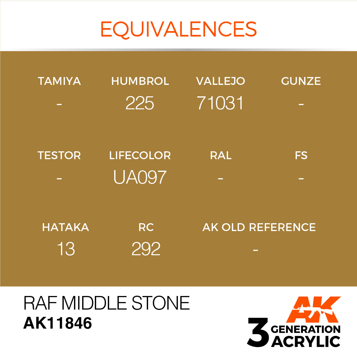 AK Interactive 3G Air - RAF Middle Stone | 8435568315105