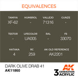 AK Interactive 3G Air - Dark Olive Drab 41