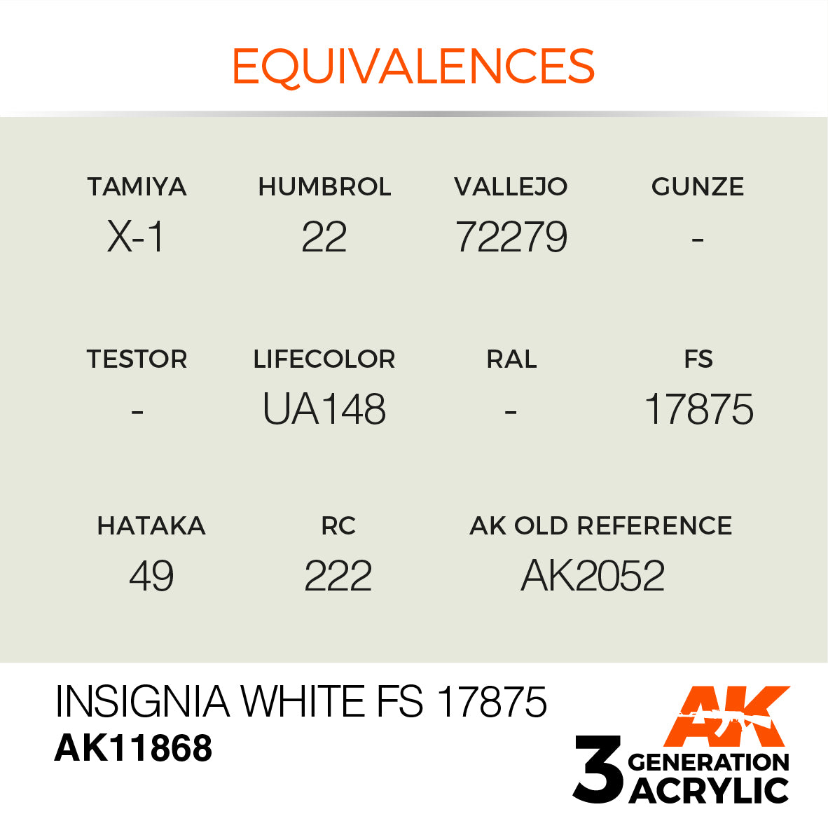 AK Interactive 3G Air - Insignia White FS 17875 | 8435568315327