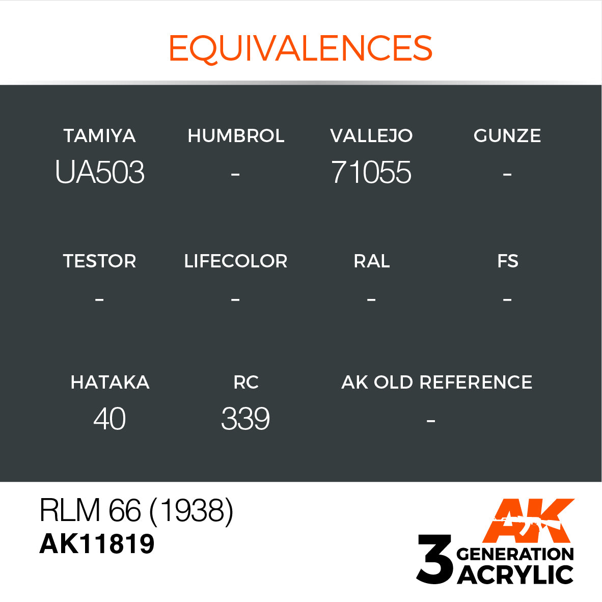 AK Interactive 3G Air - RLM 66 (1938) | 8435568314832