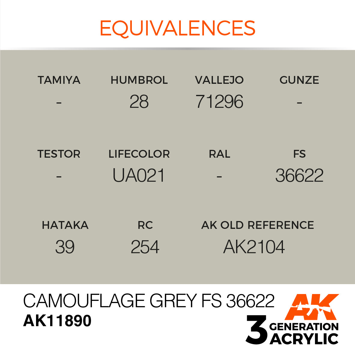 AK Interactive 3G Air - Camouflage Grey FS 36622 | 8435568315549
