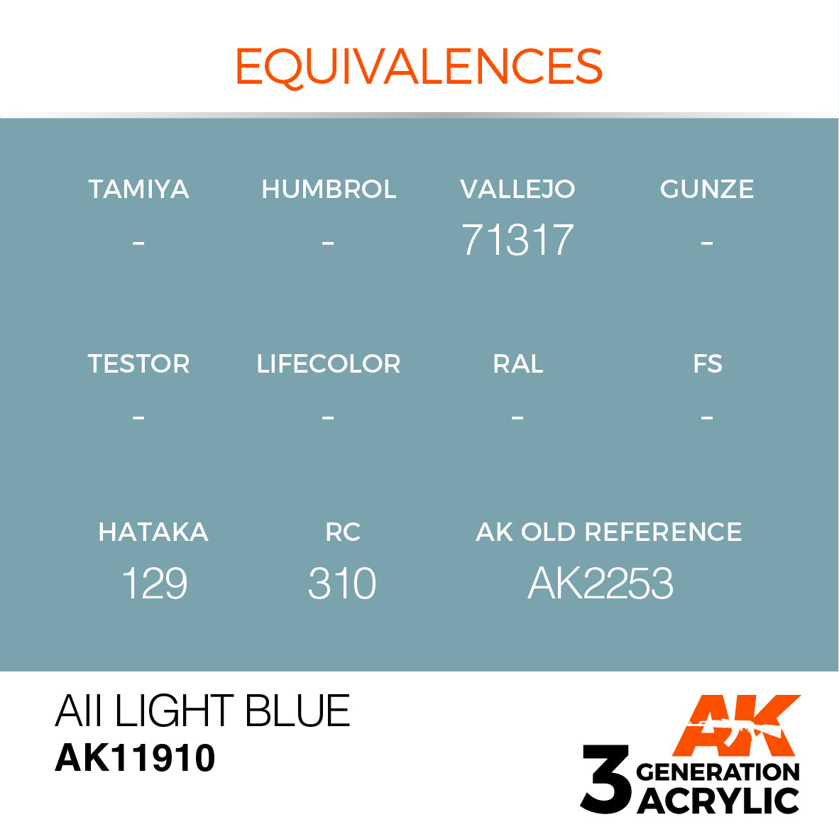 AK Interactive 3G Air - AII Light Blue | 8435568315747