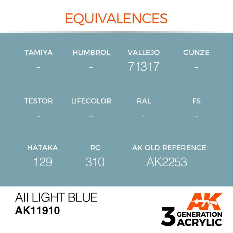 AK Interactive 3G Air - AII Light Blue
