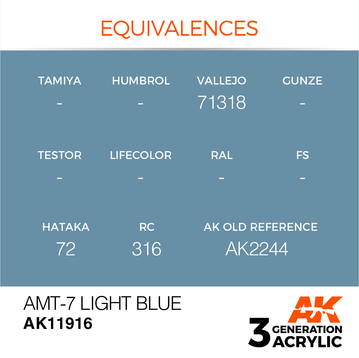 AK Interactive 3G Air - AMT-7 Light Blue | 8435568315808