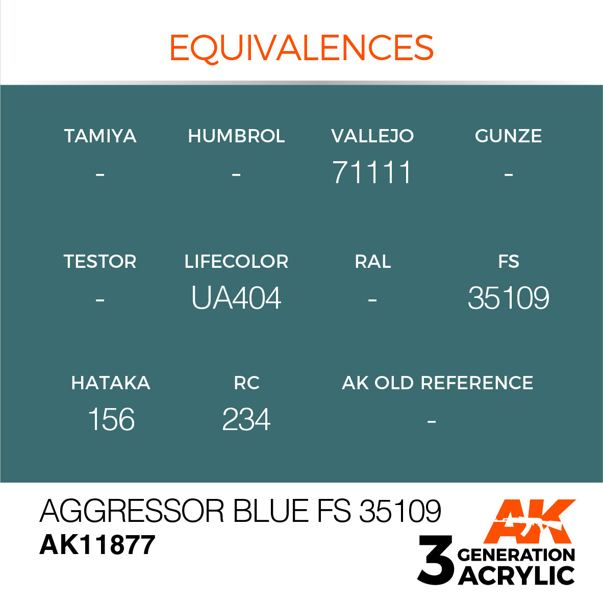 AK Interactive 3G Air - Aggressor Blue FS 35109 | 8435568315419