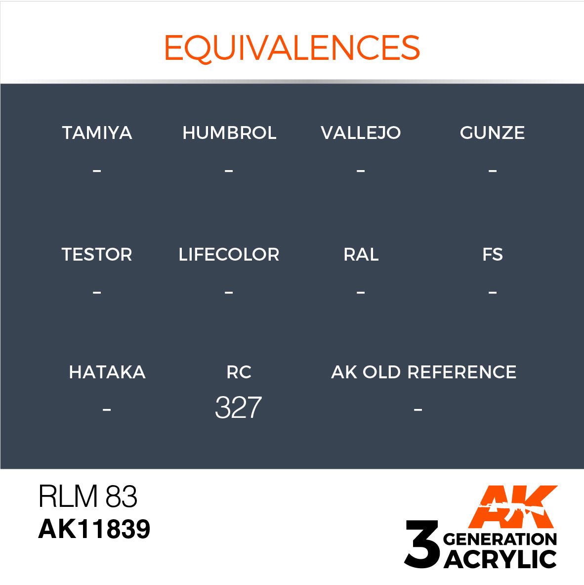 AK Interactive 3G Air - RLM 83 | 8435568315037