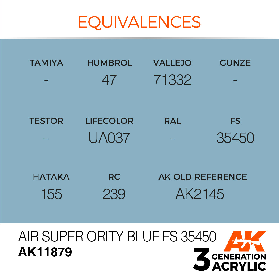 AK Interactive 3G Air - Air Superiority Blue FS 35450 | 8435568315433