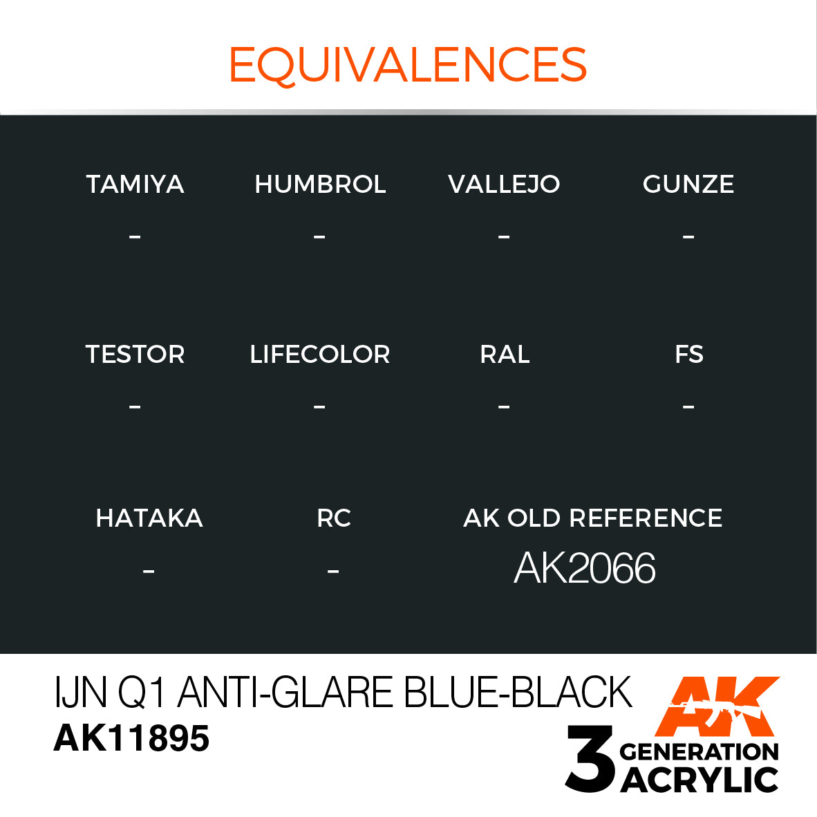AK Interactive 3G Air - IJN Q1 Anti-Glare Blue-Black | 8435568315594