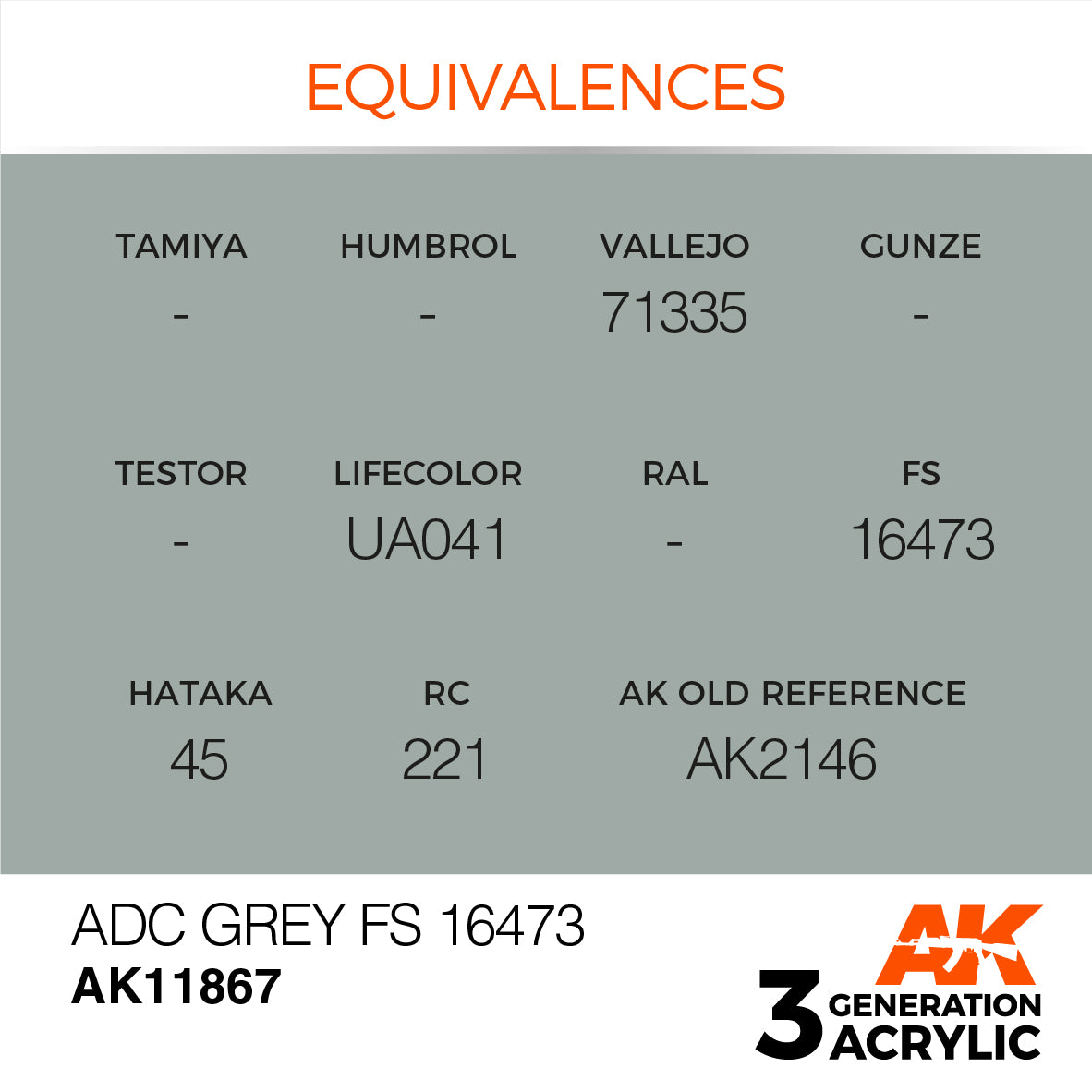AK Interactive 3G Air - ADC Grey FS 16473 | 8435568315310