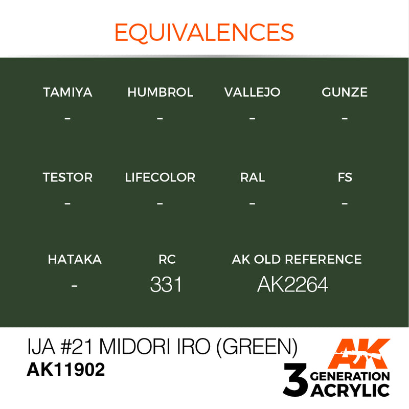 AK Interactive 3G Air - IJA #21 Midori iro (Green)