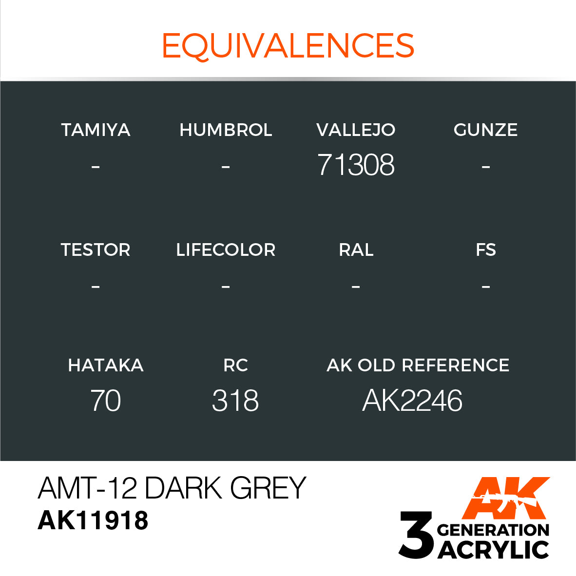 AK Interactive 3G Air - AMT-12 Dark Grey | 8435568315822