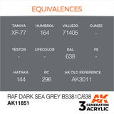 AK Interactive 3G Air - RAF Dark Sea Grey BS381C/638