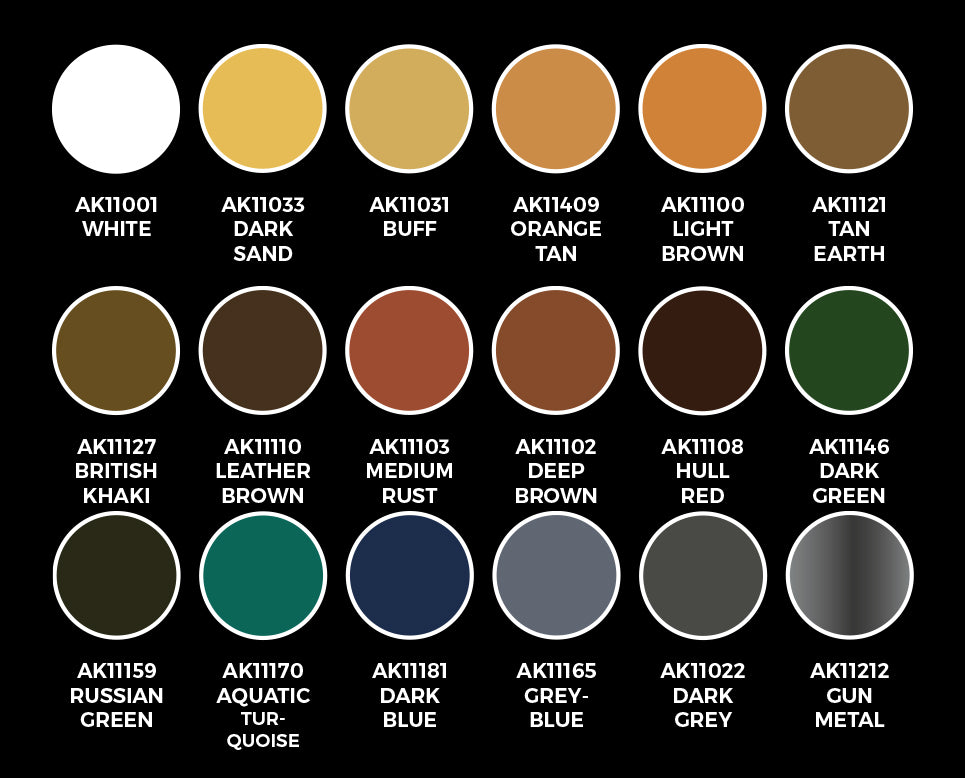 AK Signature Set Thirty Years War 1618-1648 Archiduque | 8435568334212