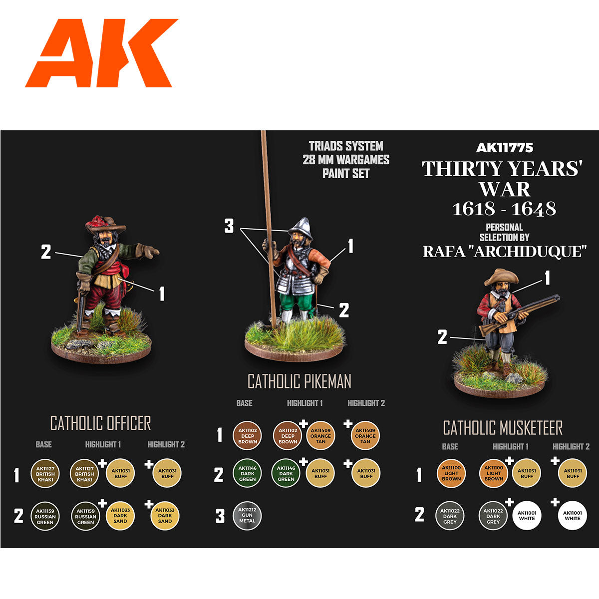 AK Signature Set Thirty Years War 1618-1648 Archiduque | 8435568334212
