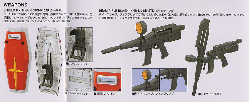 Bandai RX-78-2 Gundam - P-REX Hobby