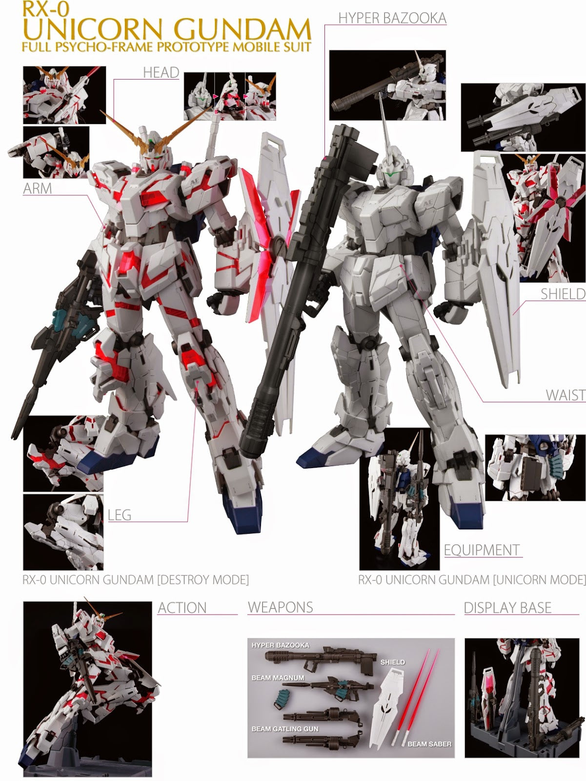 BANDAI Hobby PG RX-0 Unicorn Gundam