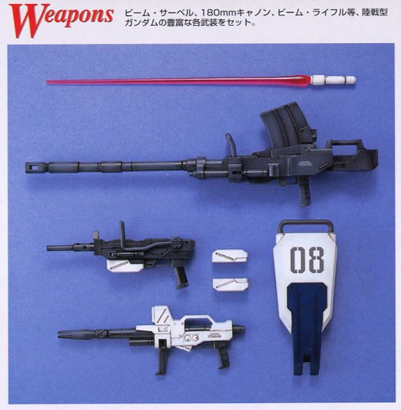 Bandai RX-79[G] Gundam Ground Type 'Gundam 08th MS Team', Bandai MG | 4902425763712