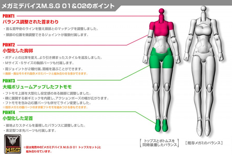 Kotobukiya 1/1 Megami Device MSG 02 Bottoms Set, Skin Color A | 190526032101