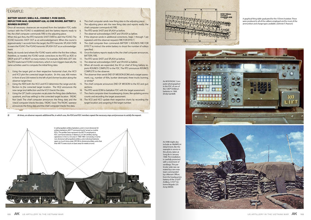 AK Interactive American Artillery in Vietnam vol.2 (English) | 8435568334328