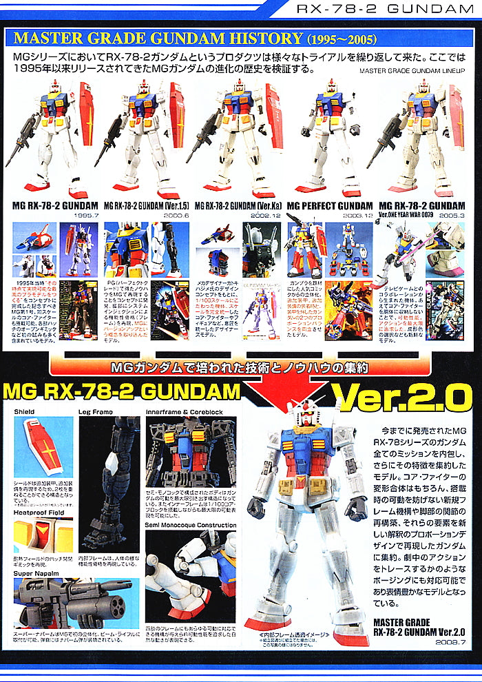 Bandai RX-78-2 Gundam 'Mobile Suit Gundam', Bandai MG 1/100 - P-REX Hobby