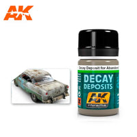 AK Interactive Decay Deposit For Abandoned Vehicles | 8436535576758