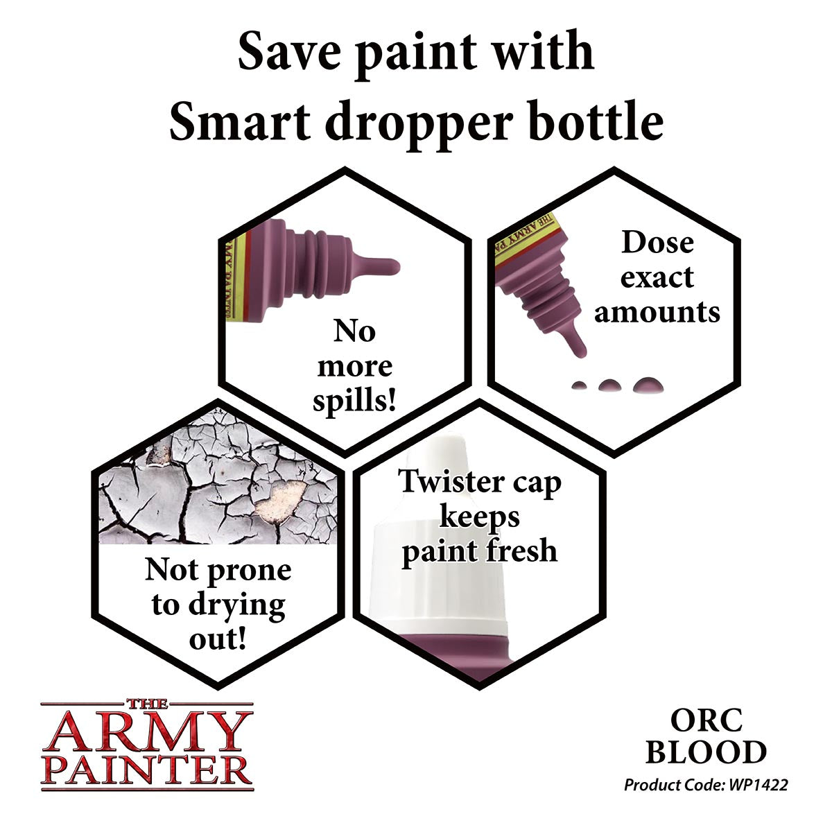 Army Painter Orc Blood | 5713799142206