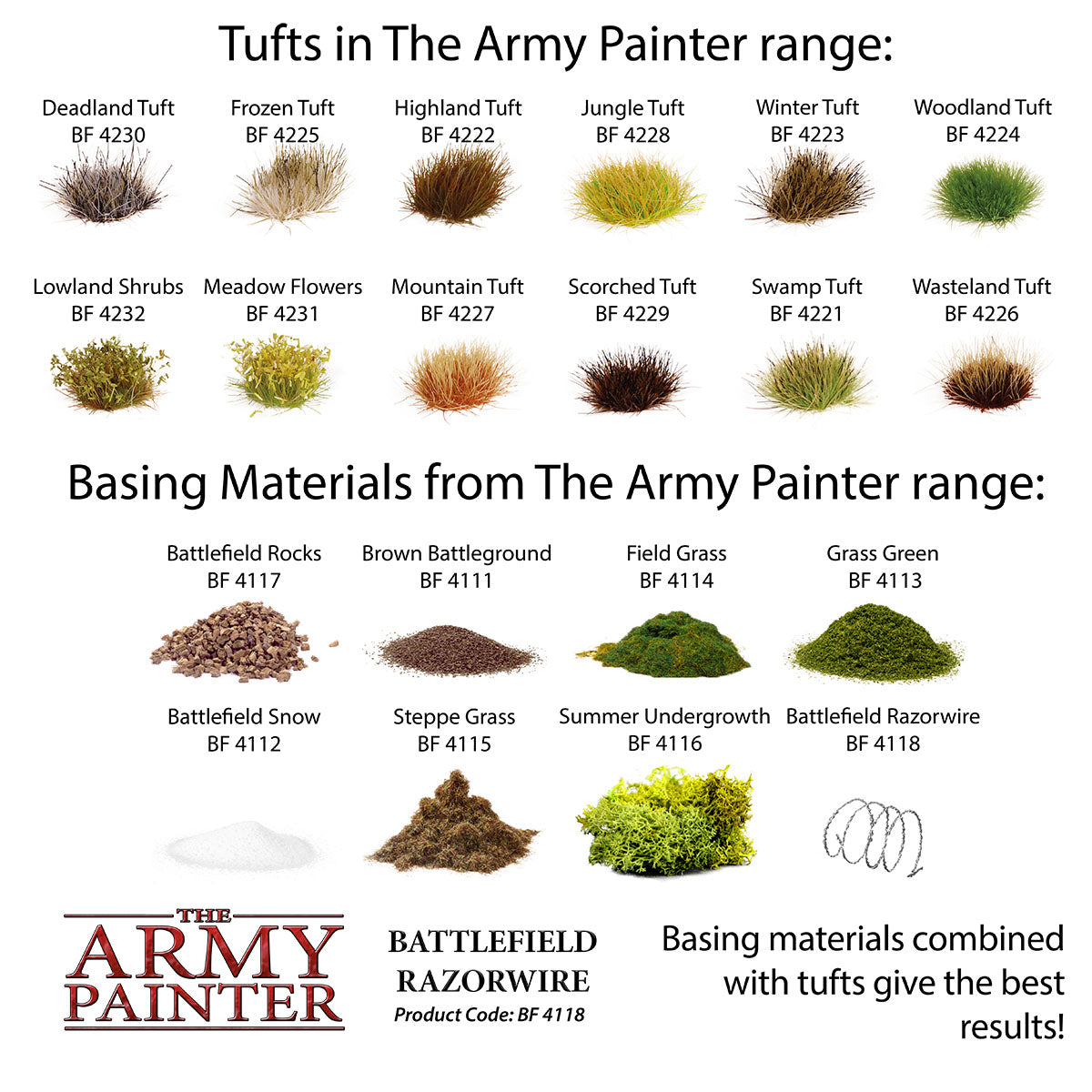 Army Painter Battlefield Razorwire | 5713799411807
