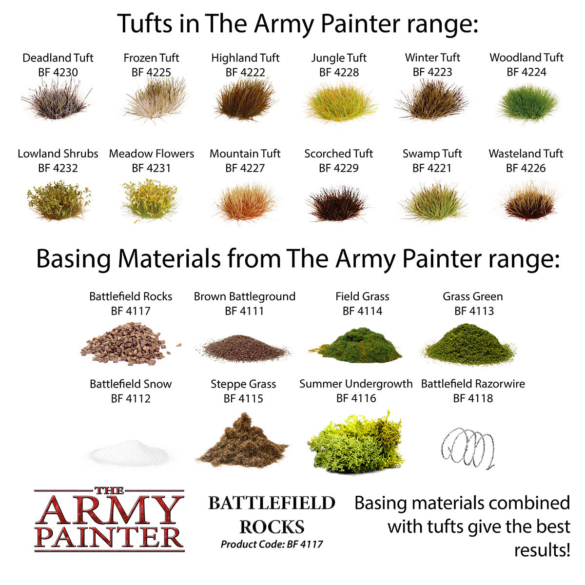 Army Painter Battlefield Rocks | 5713799411708