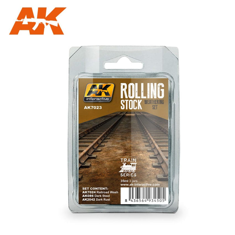 AK Interactive Rolling Stock Weathering Set Train Series