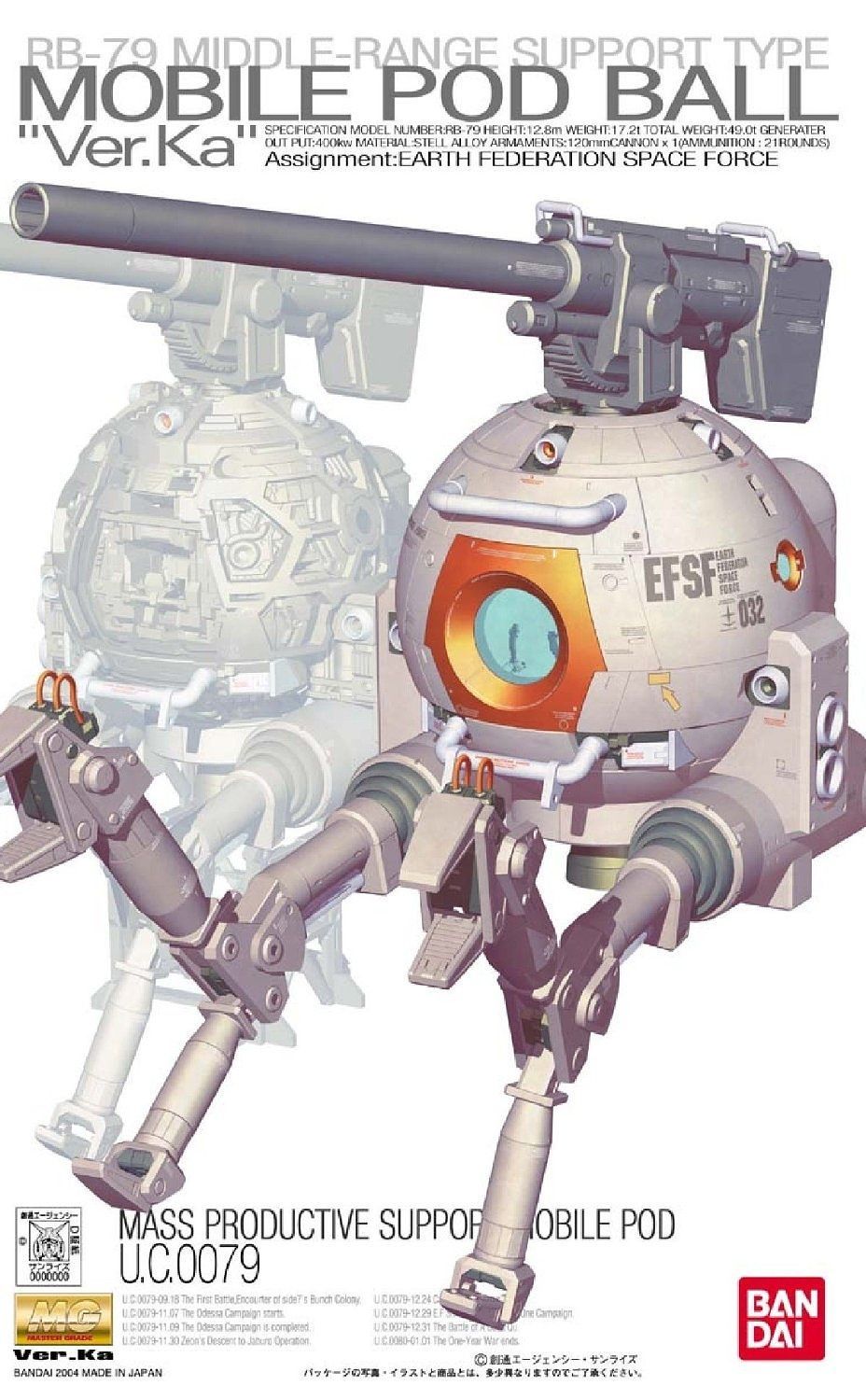 Bandai Ball Ver. Ka, Bandai MG