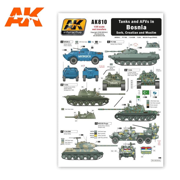 AK Interactive 1/35 Tanks and AFVs In Bosnia decals