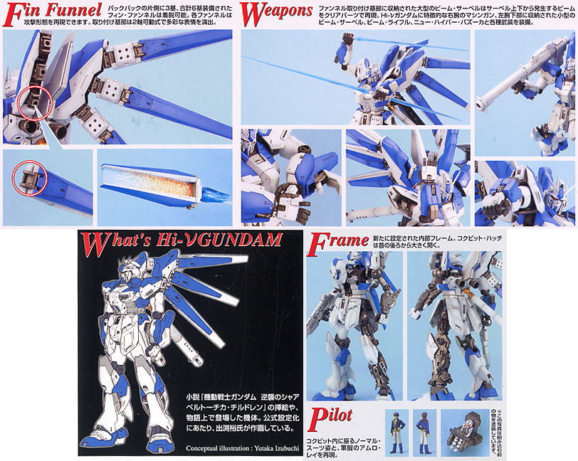 BANDAI HOBBY MG Hi Nu Gundam(4573102672339) - P-REX Hobby