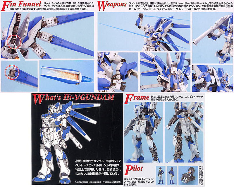 Bandai RX-93 Hi-Nu Gundam 'Char's Counterattack', Bandai MG