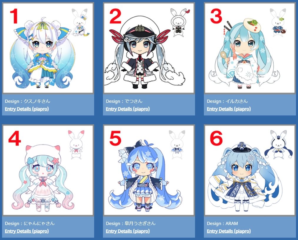 Good Smile Company Character Vocal Series 01: Hatsune Miku Series Snow Miku: Grand Voyage Ver. Figma - P-REX Hobby