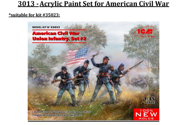 ICM Acrylic Paint Set for American Civil War *suitable for kit #35023 | 4823044409105
