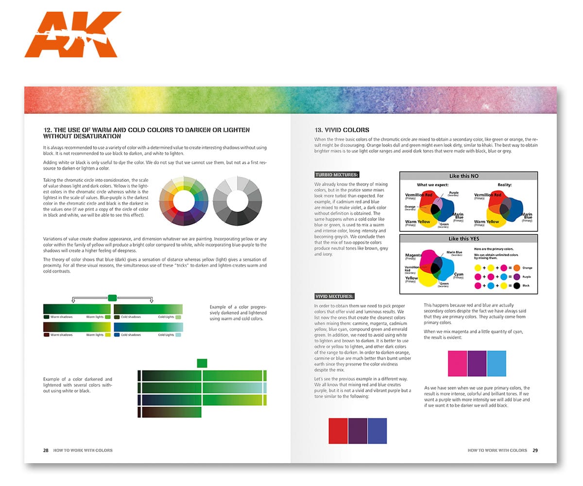 AK Interactive Cómo Trabajar con Colores y Transiciones con Acrílicos - Spanish [Sale ends when item is out of stock] | 8435568305717