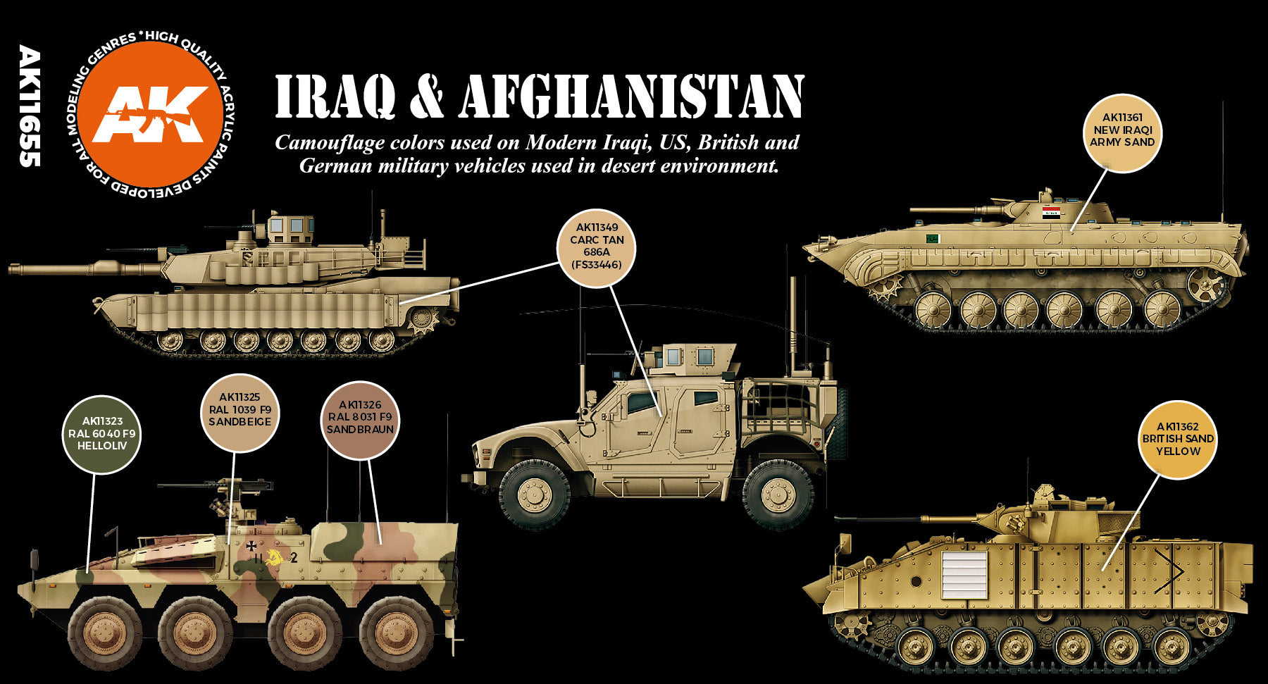 AK Interactive 3G Iraq & Afghanistan | 8435568311190