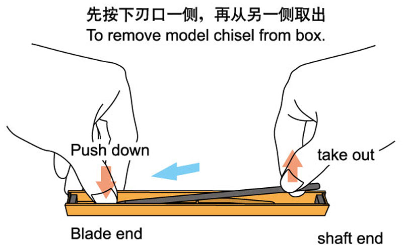 Master Tools Model Chisel - R2 | 9580208099262