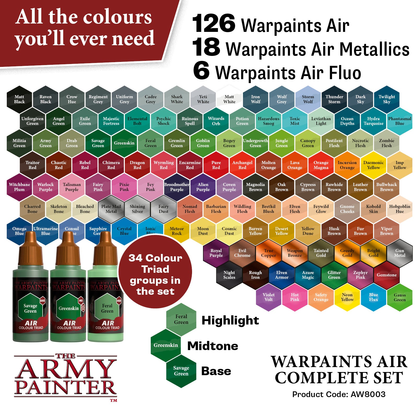 Army Painter Warpaints Air Complete Set | 5713799800380