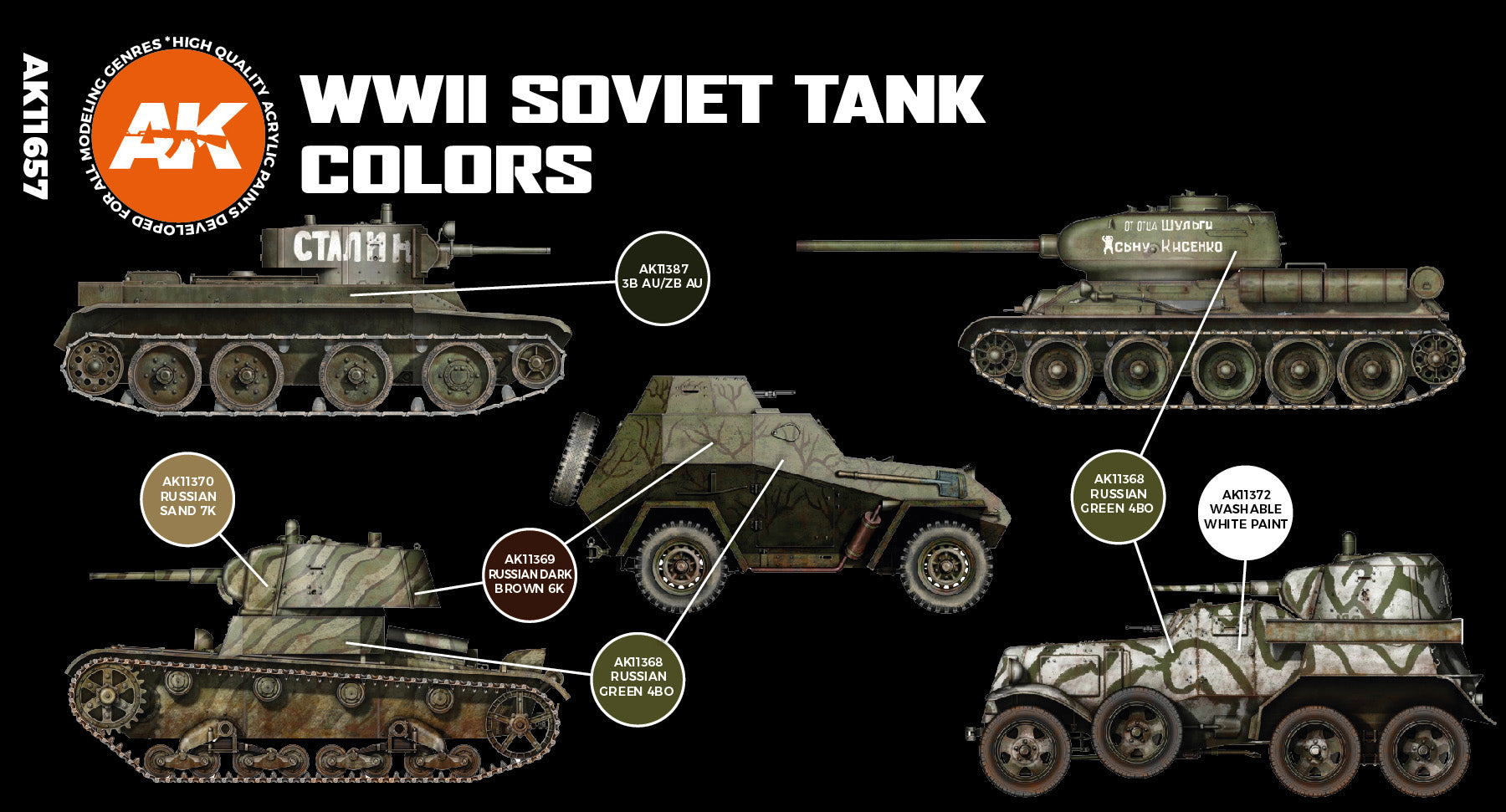 AK Interactive 3G Soviet Camouflages | 8435568311213
