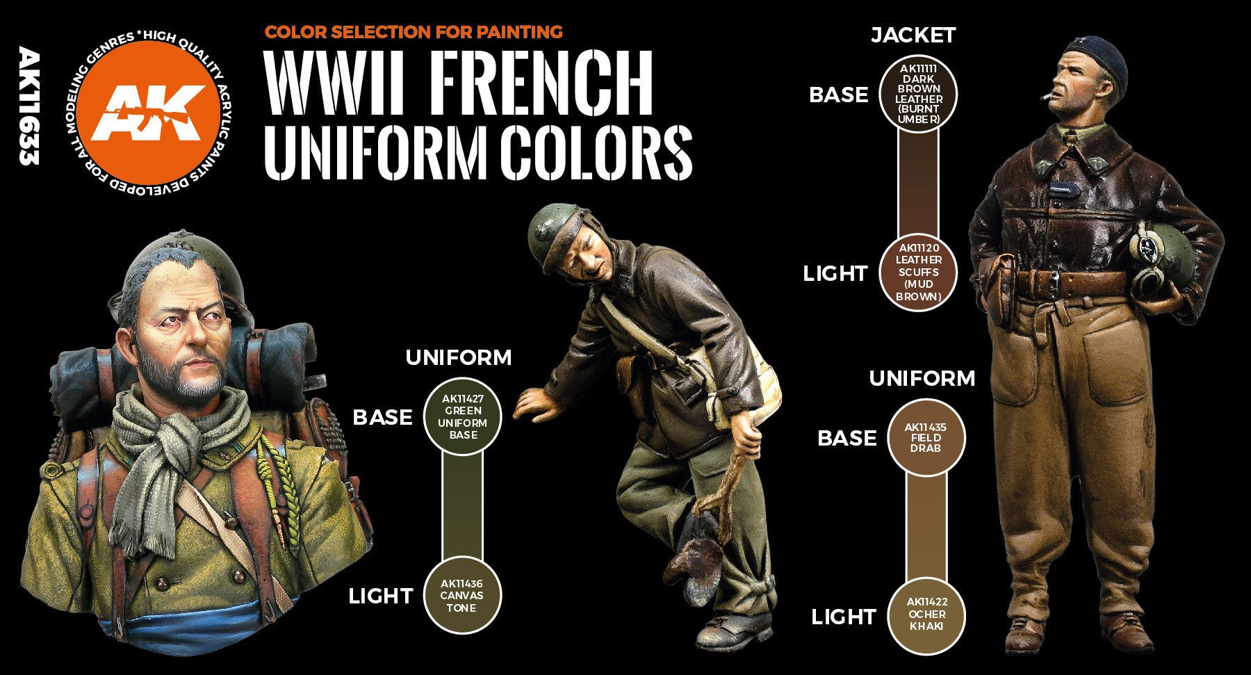 AK Interactive 3G French Uniform Colors | 8435568310551