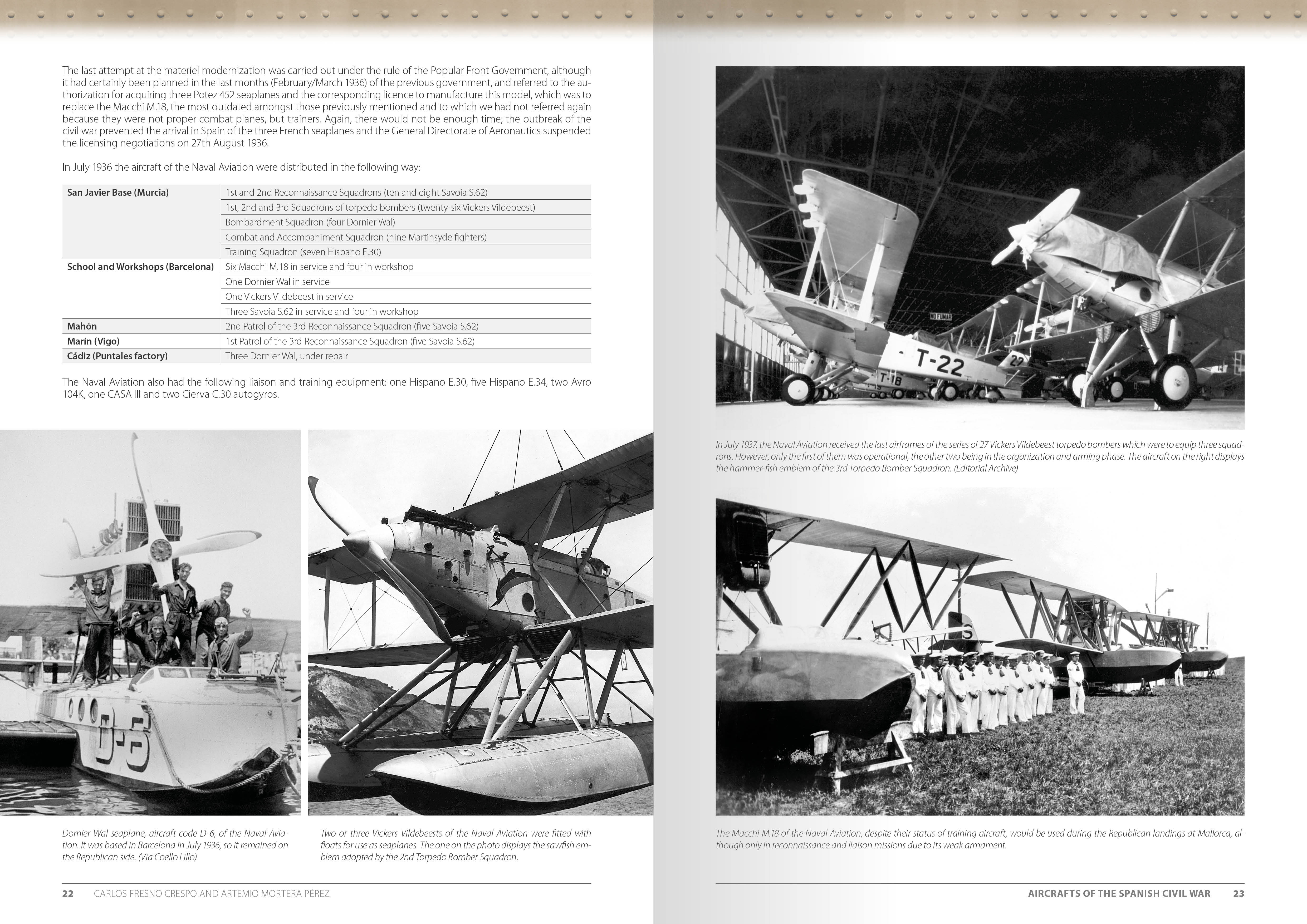 Abteilung502 Aviones De La Guerra Civil Española (Spanish) [Sale ends when item is out of stock] | 8436564929600