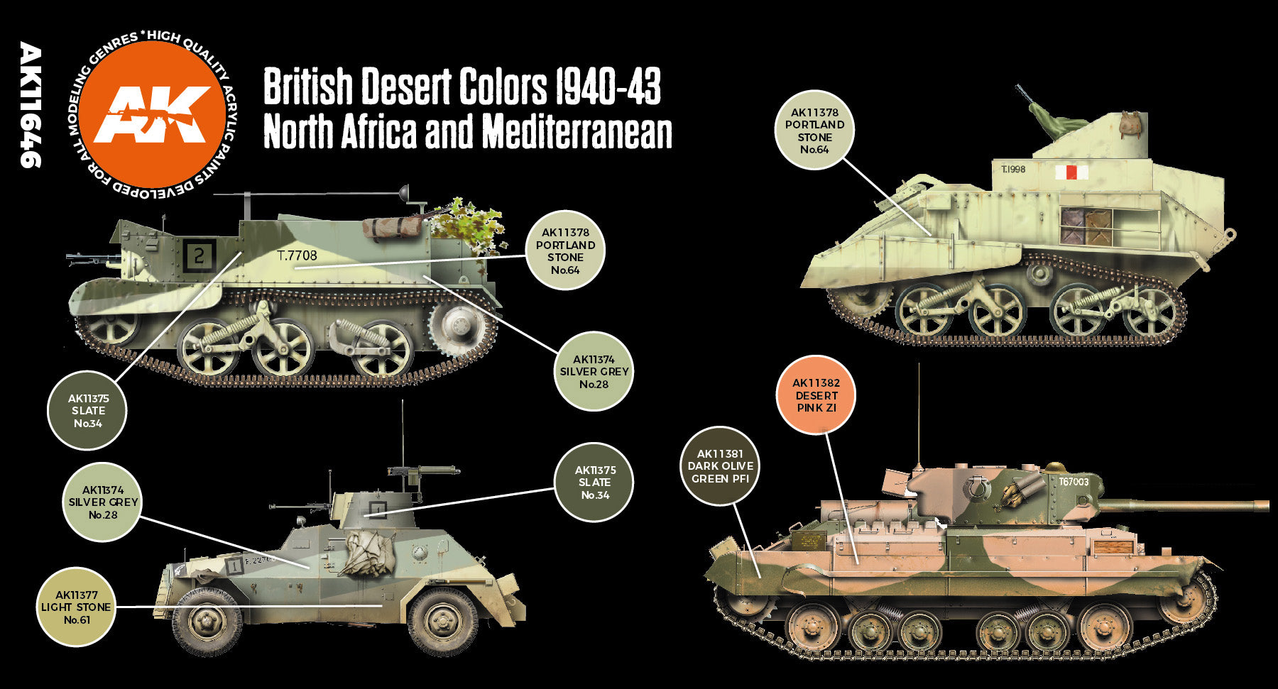 AK Interactive 3G British Desert Colours | 8435568311107