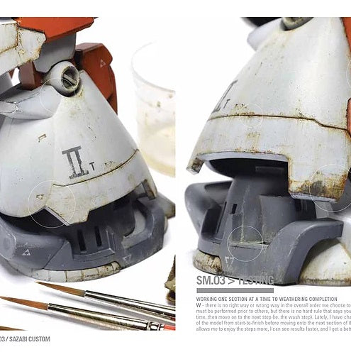 Rinaldi SM03 Sazabi Custom | 9780988336360