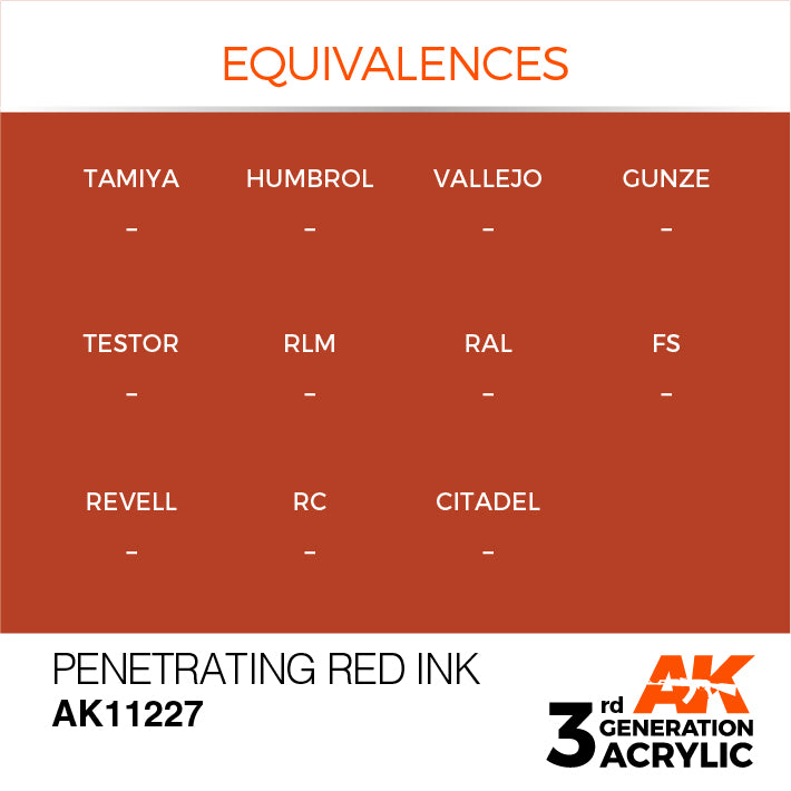AK Interactive 3G Acrylic Penetrating Red INK 17ml | 8435568304604