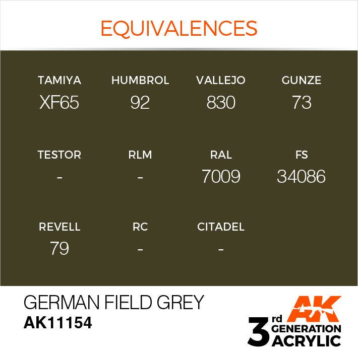 AK Interactive 3G Acrylic German Field Grey 17ml | 8435568303874