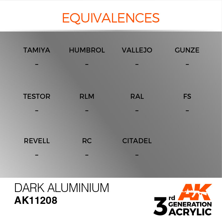 AK Interactive 3G Acrylic Dark Aluminium 17ml
