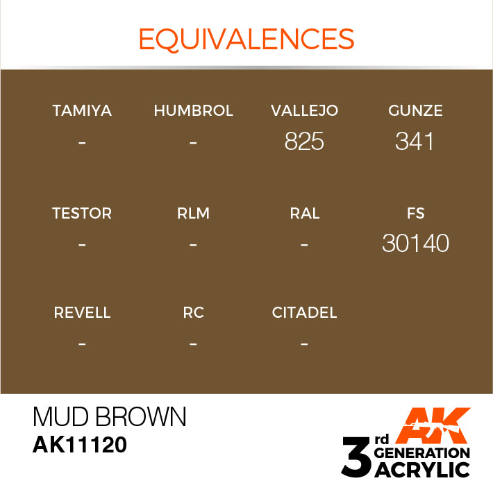 AK Interactive 3G Acrylic Mud Brown 17ml | 8435568303539