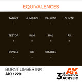 AK Interactive 3G Acrylic Burnt Umber INK 17ml